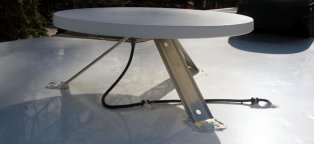 Free over the Air TV antenna