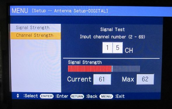 Digital TV Signal Strength in
