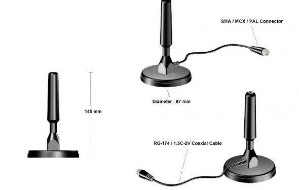 Wireless Indoor TV Antenna