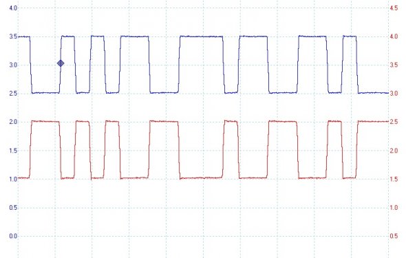 CANbus waveform 2