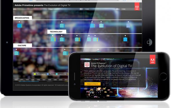 Adobe Primetime: The Story of