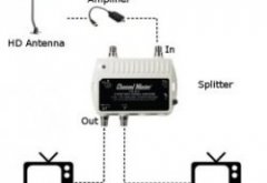 basic-splitter-diagram