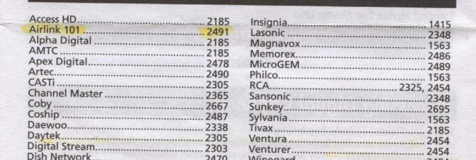 Digital box converter