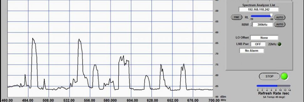 VHF and UHF channels