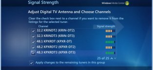Channels available with antenna